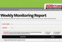 Adhd At School Checklists Sample Letters Daily Report Cards And within Daily Report Card Template For Adhd