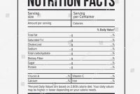 All About Nutrition Nutrition Fact Label Maker with Blank Food Label Template