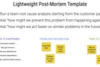 An Example And Template For Conducting Lightweight Postmortem regarding Business Post Mortem Template