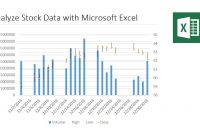 Analyze Stock Data With Microsoft Excel in Stock Analysis Report Template