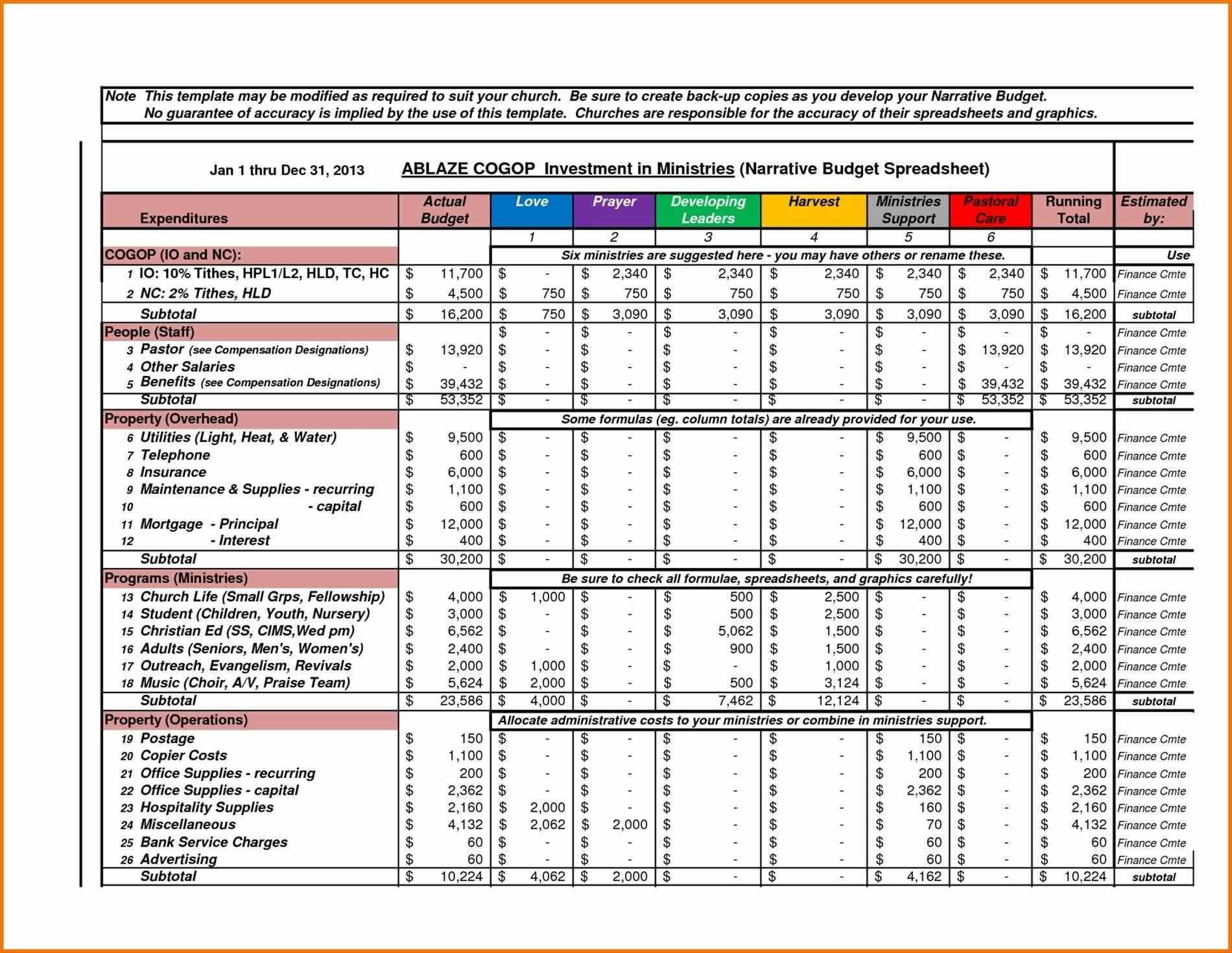 Annual Business Budget Template Excel Best Of Design Plan regarding Annual Business Budget Template Excel