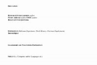 Another Word For Multitasking On Resume – Email Cover Letter regarding Another Word For Template