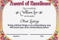 Award Certificates  Award Of Excellence Certificate Award Reads with Award Of Excellence Certificate Template