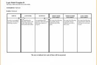 Awesome Logic Model Template Powerpoint Ideas Blank Resources regarding Logic Model Template Word