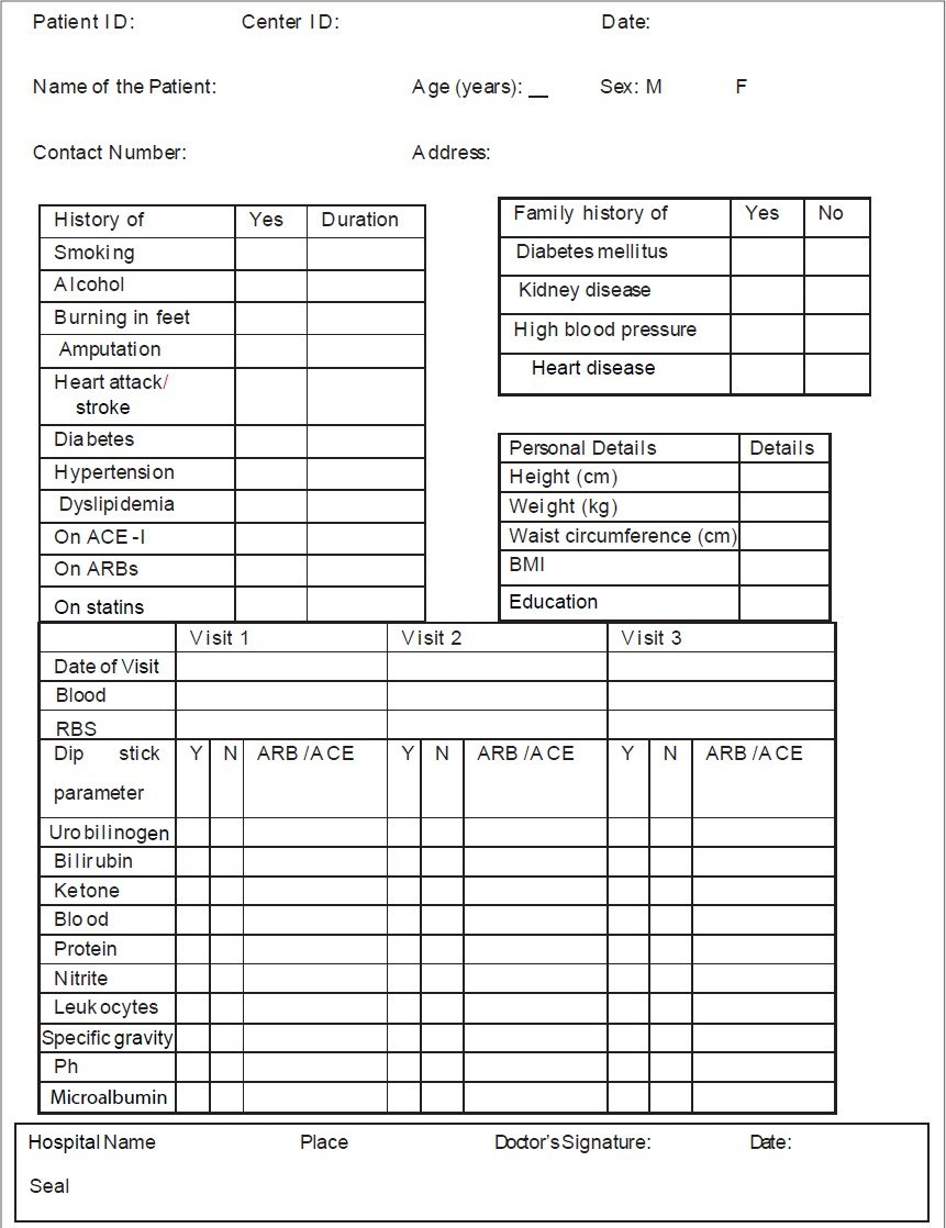 Basics Of Case Report Form Designing In Clinical Research Bellary S inside Case Report Form Template