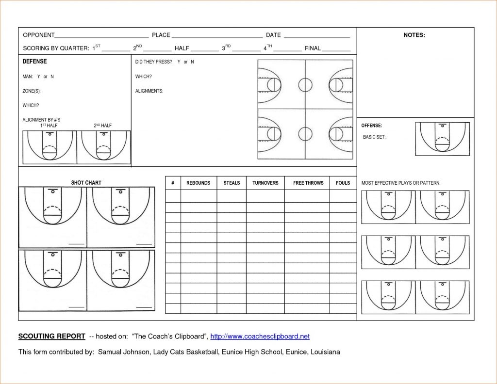 Basketball Scouting Report Template Dltemplates with Scouting Report