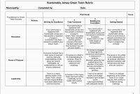 Beautiful Free Rubric Template  Best Of Template with Blank Rubric Template