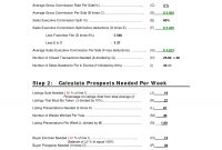 Best Business Plan Template Ideas On Pinterest Startup Real with Free Real Estate Agent Business Plan Template
