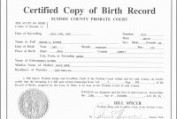 Birth Certificate Money Amazing  Birth Certificate Templates Word with Birth Certificate Templates For Word