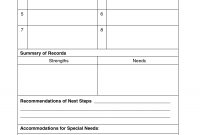 Blank Anecdotal Templates  Figure  Blank Anecdotal Records with regard to Pupil Report Template