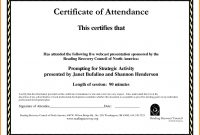 Bowling Certificates Template Free Certificate Of Land Ownership with regard to Ownership Certificate Template