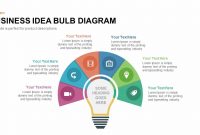 Business Idea Diagram Light Bulb Powerpoint Template And Keynote within Business Idea Presentation Template