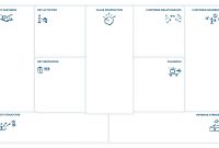 Business Model Canvas  Creatlr for Canvas Business Model Template Ppt