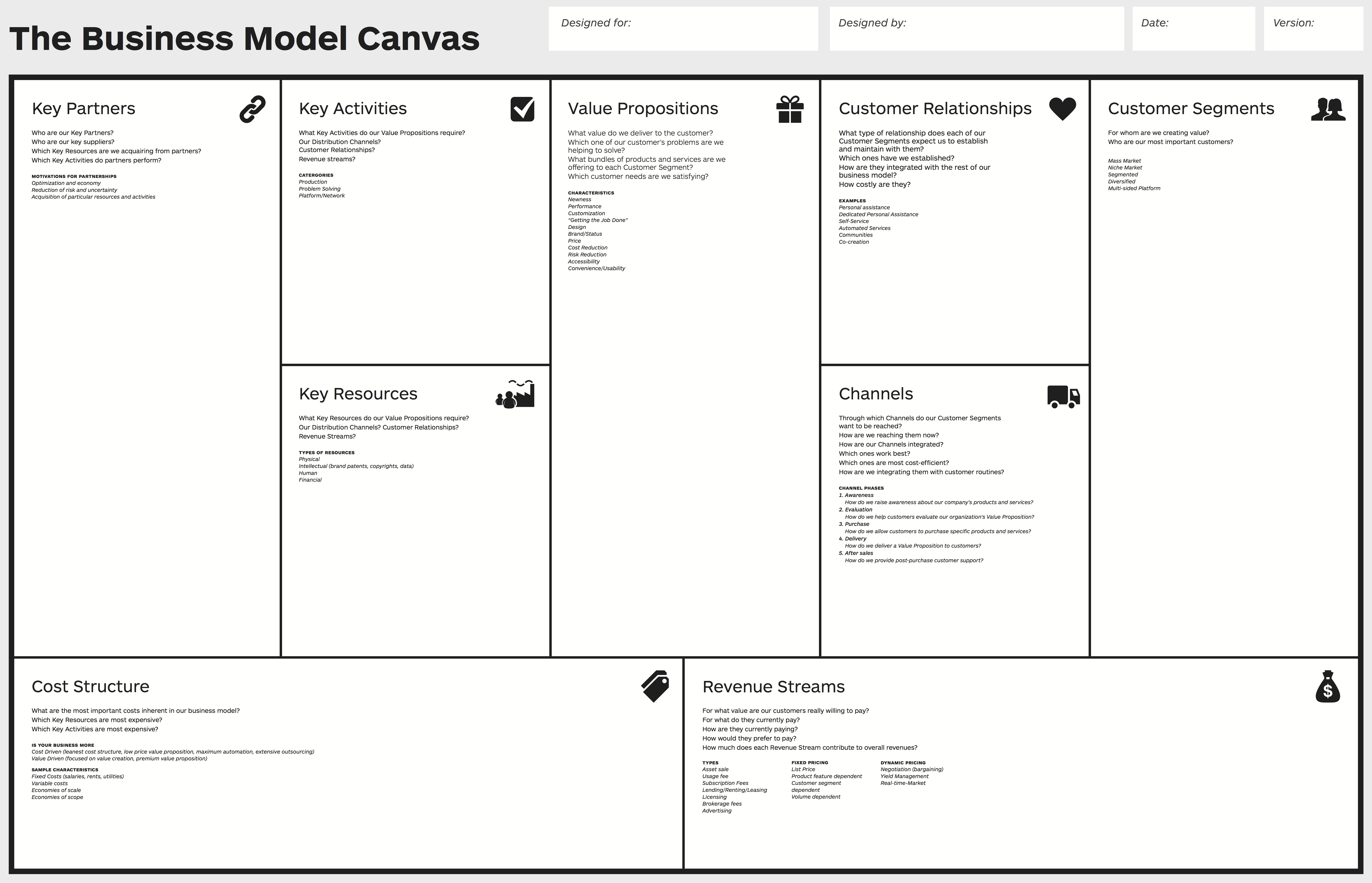 Business Model Canvas  Wikipedia with Osterwalder Business Model Template