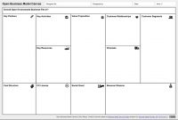 Business Model Canvas Word Template Download New Business Model for Business Model Canvas Word Template Download