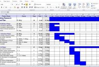Business Plan Spreadsheet Template Excel Financial Templates Free Uk intended for Business Plan Template Excel Free Download