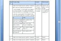 Business Process Document Template Word  – Elsik Blue Cetane throughout Business Process Documentation Template