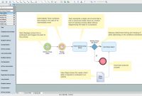 Business Process Modeling Software For Mac  Features To Draw intended for Business Process Modeling Template