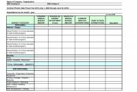 Cash Position Report Template with regard to Cash Position Report Template