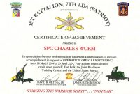 Certificate Of Appreciation Template Word  Free Templates And throughout Certificate Of Achievement Army Template