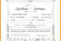 Certificate Templates Free Uk  – Elsik Blue Cetane with regard to Love Certificate Templates