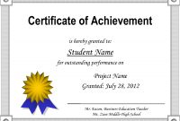 Certificateofachievementtemplate for Certificate Of Accomplishment Template Free