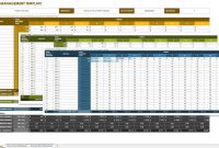 Champion's Guide To Earned Value Smartsheet pertaining to Earned Value Report Template