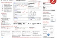 Cheatsheets throughout Cheat Sheet Template Word