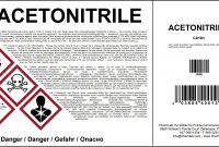 Chemical Labeling Ghs Compliance Labeling  Nicelabel regarding Ghs Label Template