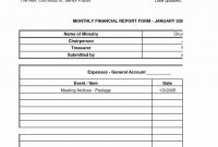 Church Quarterly Financial Report Example Treasurer E Monthly Excel pertaining to Annual Financial Report Template Word
