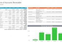 Collect Your Cash With The Analysis Of Accounts Receivable Report in Accounts Receivable Report Template