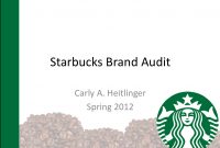 College Prep Organize Please Custom Powerpoint Backgrounds regarding Starbucks Powerpoint Template