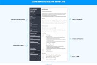 Combination Resume Template   Examples Complete Guide regarding Combination Resume Template Word