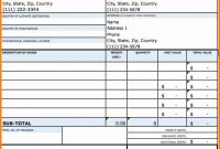 Commercial Invoice Proforma Invoice Fedex Sample – Wfacca inside Proforma Invoice Template Fedex