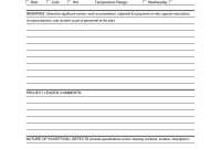 Construction Daily Report Template  Contractors  Report Template intended for Cleaning Report Template