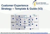 Customer Experience Strategy  Template And Guide Powerpoint within Strategy Document Template Powerpoint