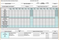 D Report Vorlage Excel  Kerstinsuddese inside 8D Report Template Xls
