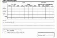 Daily Sales Report Template Restaurant Free Excel Awesome with Marketing Weekly Report Template