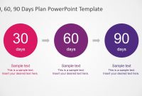 Days Plan Powerpoint Template pertaining to 30 60 90 Day Plan Template Powerpoint
