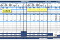 Deltek Cobra Sample Customer Report For Download regarding Earned Value Report Template
