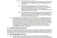 Division A Loan Agreement  Free Sample Online  Precedents Online for Division 7A Loan Agreement Template