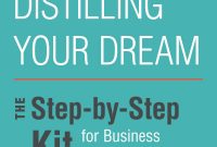 Diy Stepbystep Business Plan Kit  Startup Distillery throughout Distillery Business Plan Template