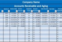Download Accounts Receivable With Aging Excel Template  Exceldatapro inside Accounts Receivable Report Template