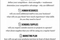 Dreaded Business Plan Template For Clothing Line Starting A within Business Plan Template For Clothing Line