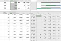 Earned Value Analysis With Microsoft Project – Why And How To Use It regarding Earned Value Report Template