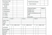 Example Of A Poorly Designed Case Report Form  Download Scientific pertaining to Case Report Form Template