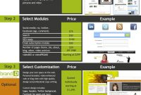Examples Of Rate Cards  El Vaquero Graphics Team with Advertising Rate Card Template