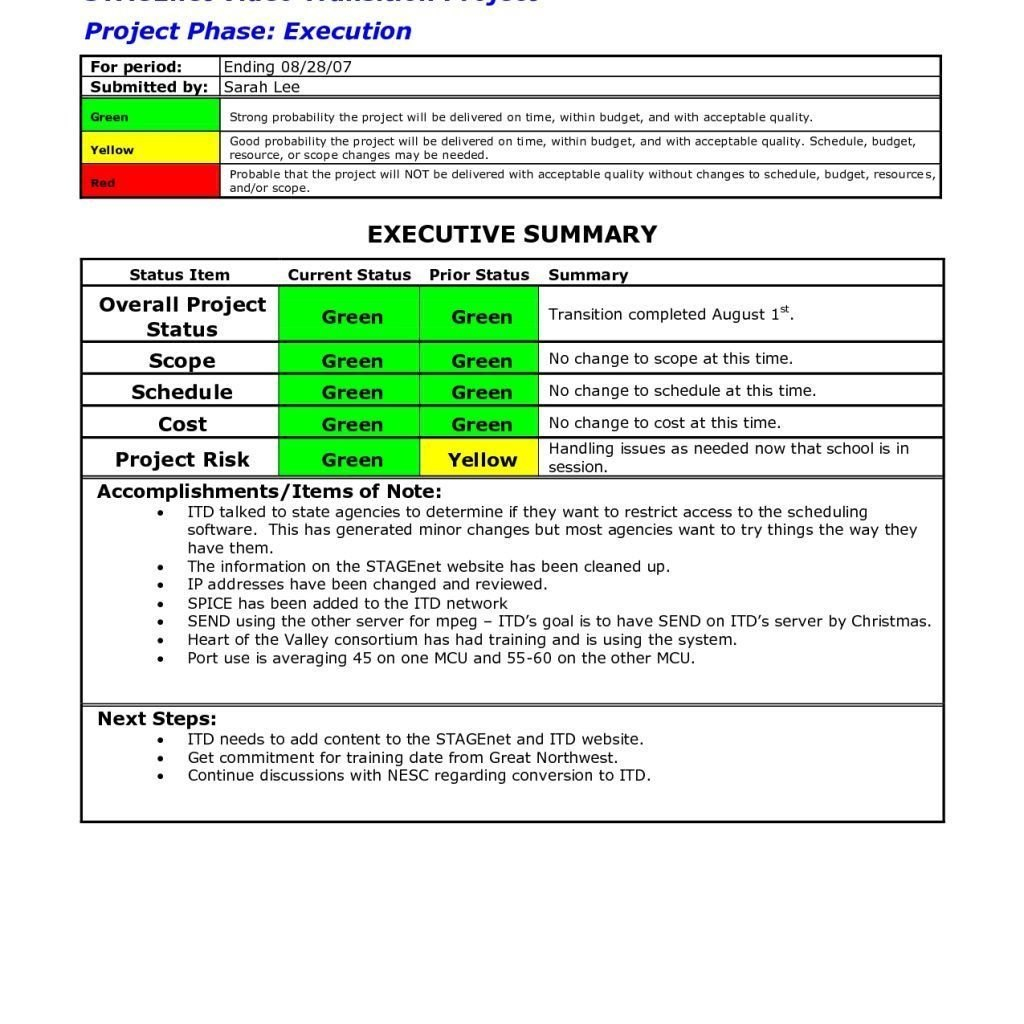Executive Summary Project Status Report Template Ppt Download