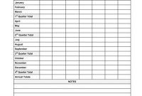 Expense Report Template Excel Mac Income Templates In For for Daily Expense Report Template