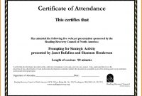 Fire Extinguisher Training Certificate Template Throughout Fire regarding Fire Extinguisher Certificate Template
